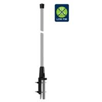 Introducing the CXL 450-5C Colinear and Marine Antenna for the 450 MHz Band